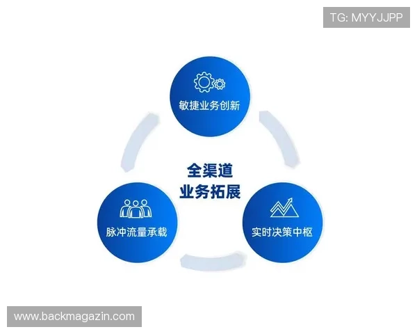 尊龙官方网站官网入口:官方入口的用户反馈与优化建议收集渠道