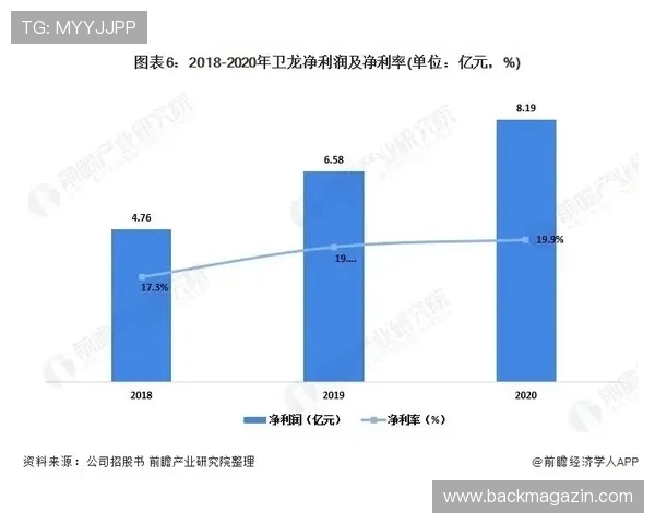 尊龙时凯中国集团在行业中的地位与核心竞争力深度剖析